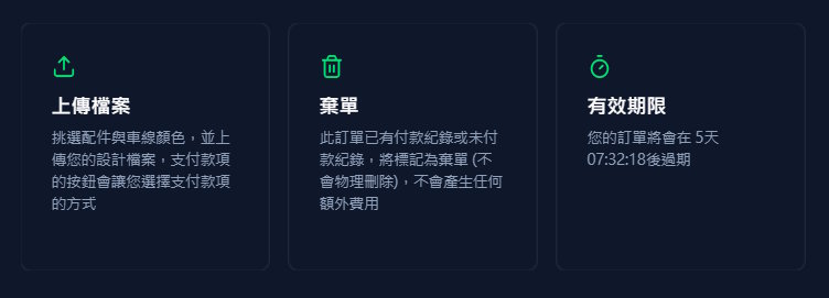 樣品確認（示意圖）